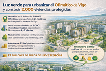 Infograf&iacute;a DL-G.