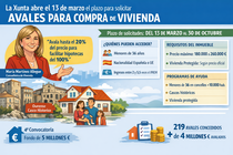 Infograf&iacute;a DL-G.