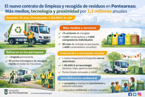 Infograf&iacute;a DL-G.