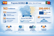 Infograf&iacute;a DL-G.