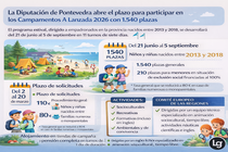 Infograf&iacute;a DL-G.