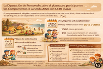 Infograf&iacute;a DL-G.