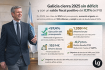 Infograf&iacute;a DL-G.