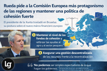 Infograf&iacute;a DL-G.