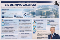 Infograf&iacute;a DL-G.