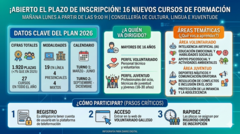 Departamento de Infograf&iacute;a de DL-G.