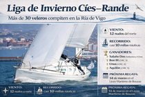 Departamento de Infograf&iacute;a de DL-G.