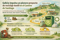 Departamento de Infograf&iacute;a de DL-G.