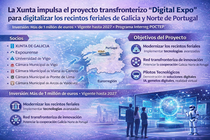 Departamento de Infograf&iacute;a de DL-G.