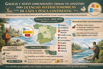 Departamento de Infograf&iacute;a de DL-G.