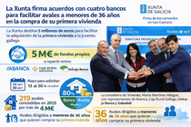 Departamento de Infograf&iacute;a de DL-G.