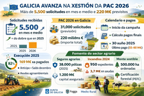 Departamento de Infograf&iacute;a de DL-G.