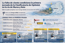 Departamento de Infograf&iacute;a de DL-G.