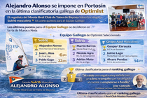 Departamento de Infograf&iacute;a de DL-G.