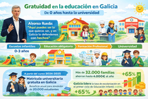 Departamento de Infograf&iacute;a de DL-G