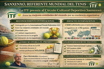 Infograf&iacute;a DL-G.