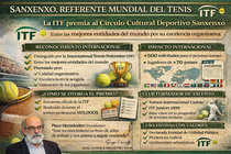 Infograf&iacute;a DL-G.