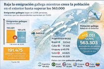 Infograf&iacute;a DL-G.