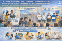 Ilustraci&oacute;n DL-G.