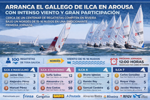 Departamento de Infograf&iacute;a DL-G.