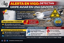 Departamento de Infograf&iacute;a DL-G.