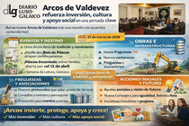 Departamento de Infograf&iacute;a DL-G.