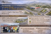 Avance urban&iacute;stico en el sector Eroski. Departamento de Infograf&iacute;a DL-G.