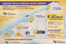 Departamento de Infograf&iacute;a DL-G.