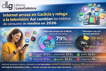 Departamento de Infograf&iacute;a DL-G.