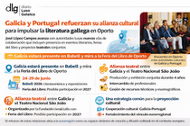 Departamento de Infograf&iacute;a DL-G.