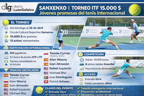 Departamento de Infograf&iacute;a DL-G.