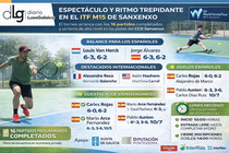 Departamento de Infograf&iacute;a DL-G.