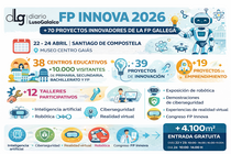 Departamento de Infograf&iacute;a DL-G.