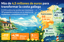 Departamento de Infograf&iacute;a DL-G.