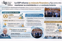 Departamento de Infograf&iacute;a DL-G.