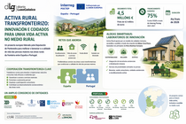 Departamento de Infograf&iacute;a DL-G.