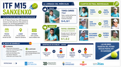 Departamento de Infograf&iacute;a DL-G.