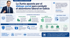 Departamento de Infograf&iacute;a DL-G.