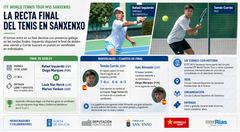 Departamento de Infograf&iacute;a DL-G.