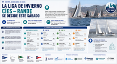 Departamento de Infograf&iacute;a DL-G.