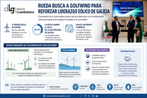 Departamento de Infograf&iacute;a DL-G.