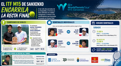 Departamento de Infograf&iacute;a DL-G.