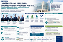 Departamento de Infograf&iacute;a DL-G.