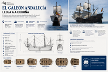 Departamento de Infograf&iacute;a DL-G.