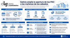 Departamento de Infograf&iacute;a DL-G.