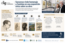 Departamento de Infograf&iacute;a DL-G.