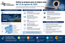 Departamento de Infograf&iacute;a DL-G.