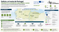 Departamento de Infograf&iacute;a DL-G.