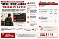 Departamento de Infograf&iacute;a DL-G.