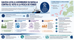 Departamento de Infograf&iacute;a DL-G.